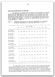 1986 Page 182